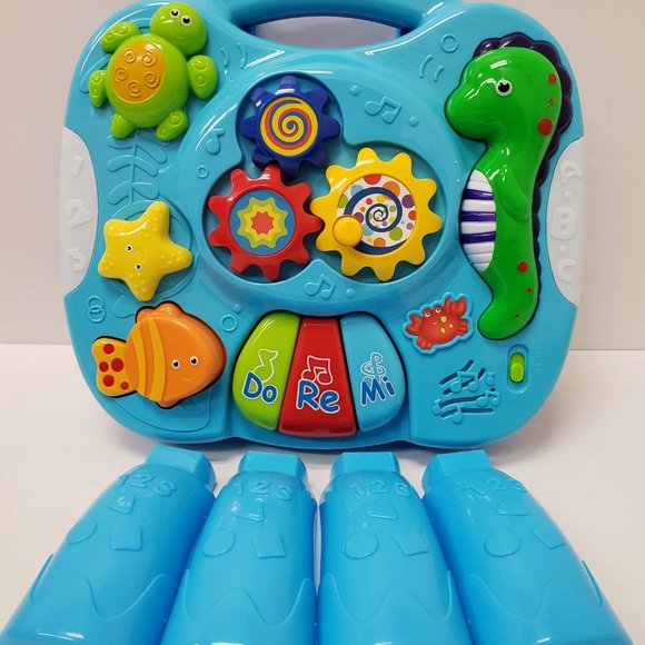 New Activity Learning Table - Picture 3 of 15